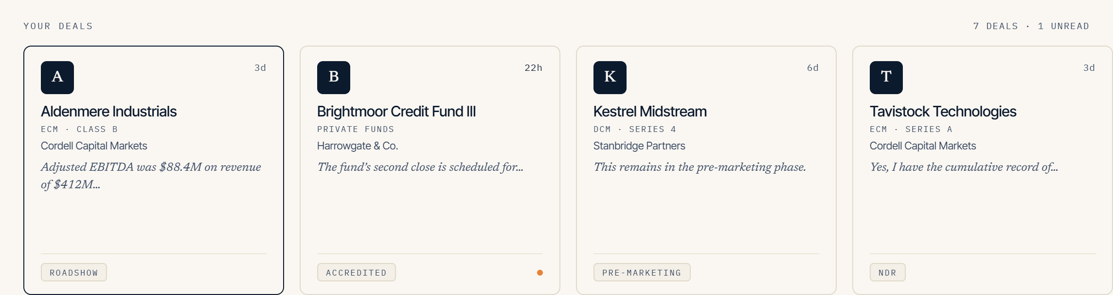 The deals inbox, with the investor’s own deals listed on the left — one carrying an unread dot — and the open deal’s conversation beside them.